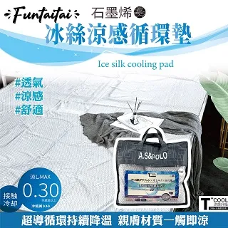 【Funtaitai】涼風爽好涼小立扇 12吋 歷史價格詳細信息