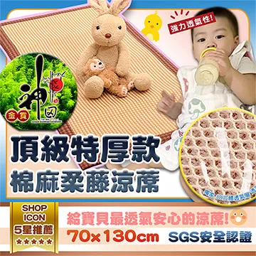 【特力屋】厚編棉絨環保棉三角大靠墊 粉 歷史價格詳細信息