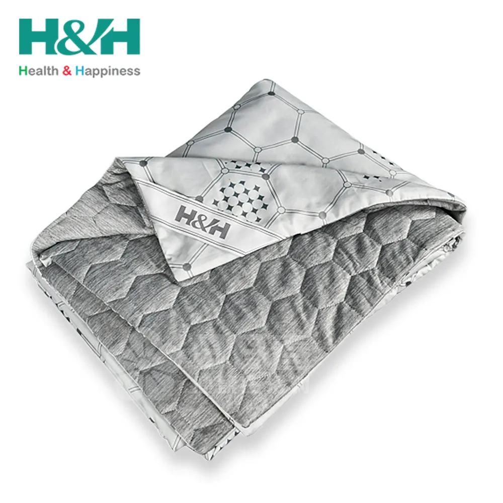 南良 石墨烯AI定位 機能枕 石墨烯枕 蝶形枕 歷史價格詳細信息