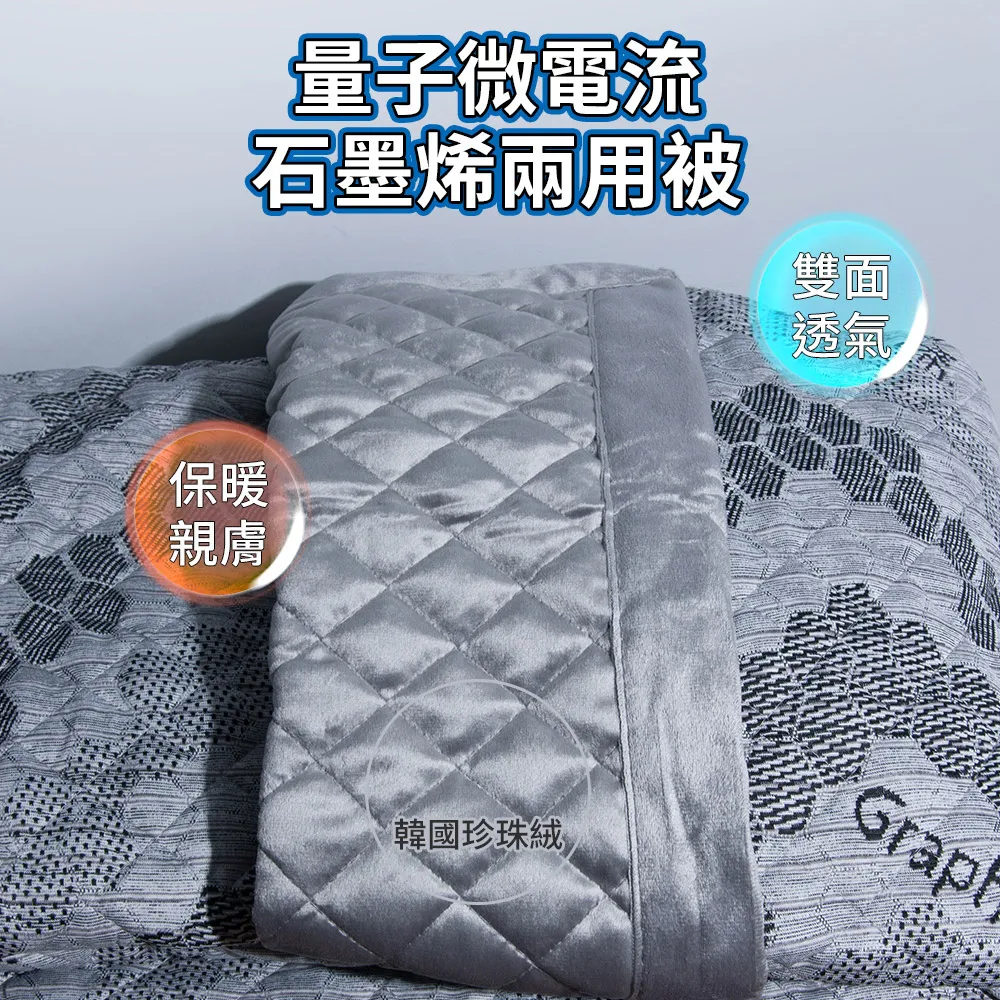 石墨烯量子微電流-眼罩 歷史價格詳細信息