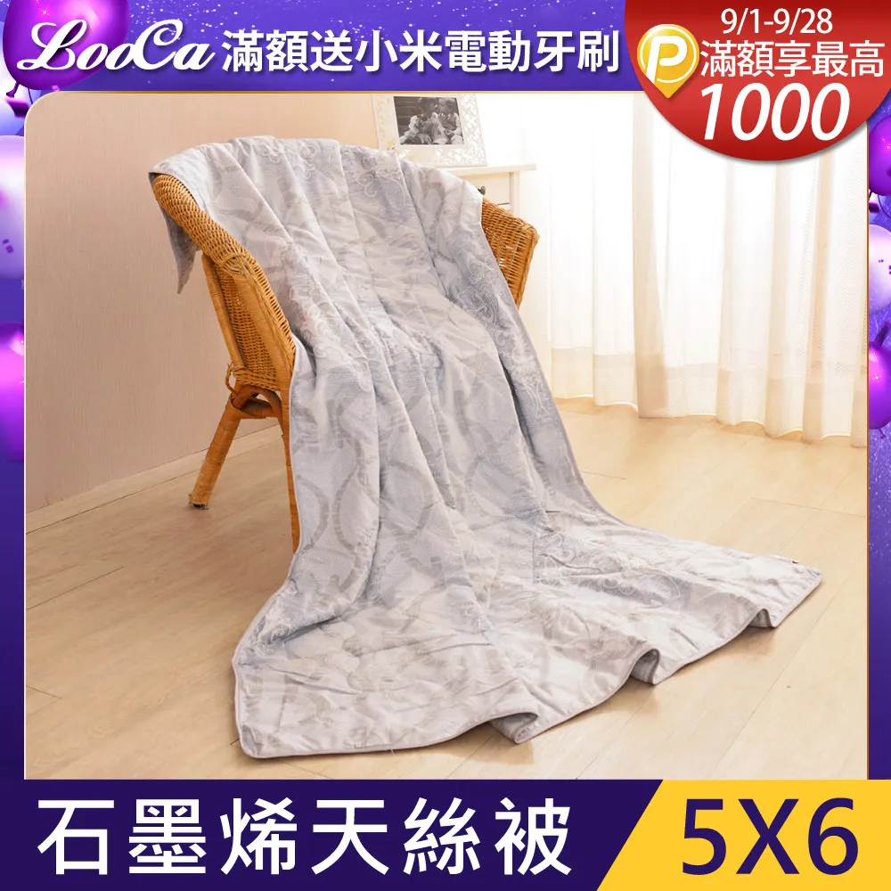 LooCa石墨烯抗菌天絲四季被/涼被(4x5尺) 歷史價格詳細信息