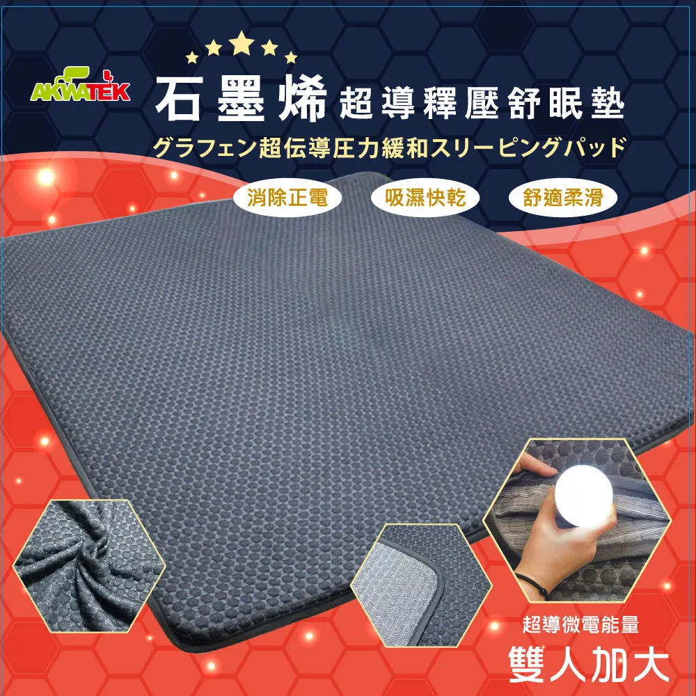 《舒眠》雙人短毛絨超細纖維保暖墊 歷史價格詳細信息