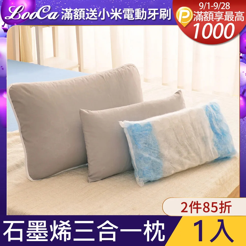 LooCa 8D超透氣可水洗健康獨立筒枕1入 歷史價格詳細信息