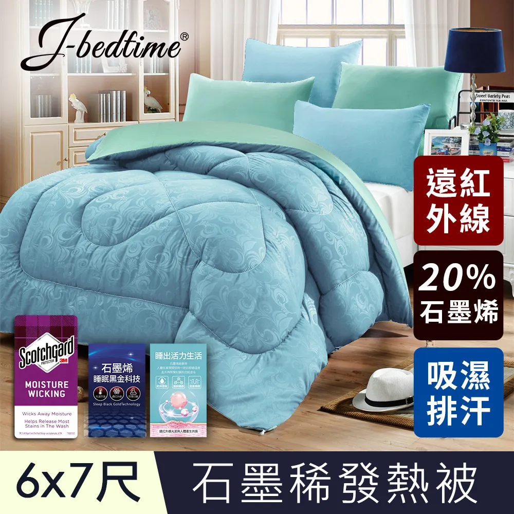 吸濕排汗石墨烯機能壓力護膝-1雙 歷史價格詳細信息