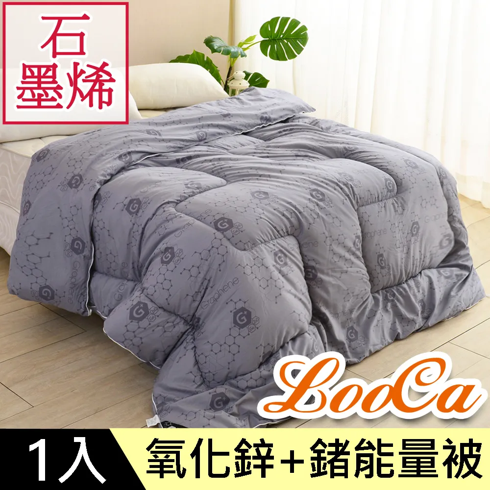 【LooCa】高效100%石墨烯遠紅外線5cmHT乳膠床墊-單人3尺(贈枕套+保固-速達) 歷史價格詳細信息