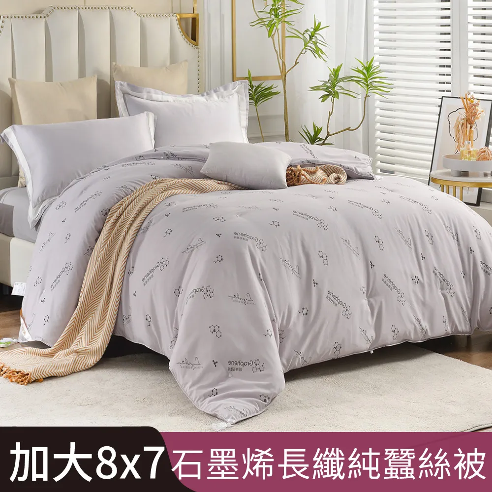 天然石墨烯抗菌瑜伽墊 歷史價格詳細信息