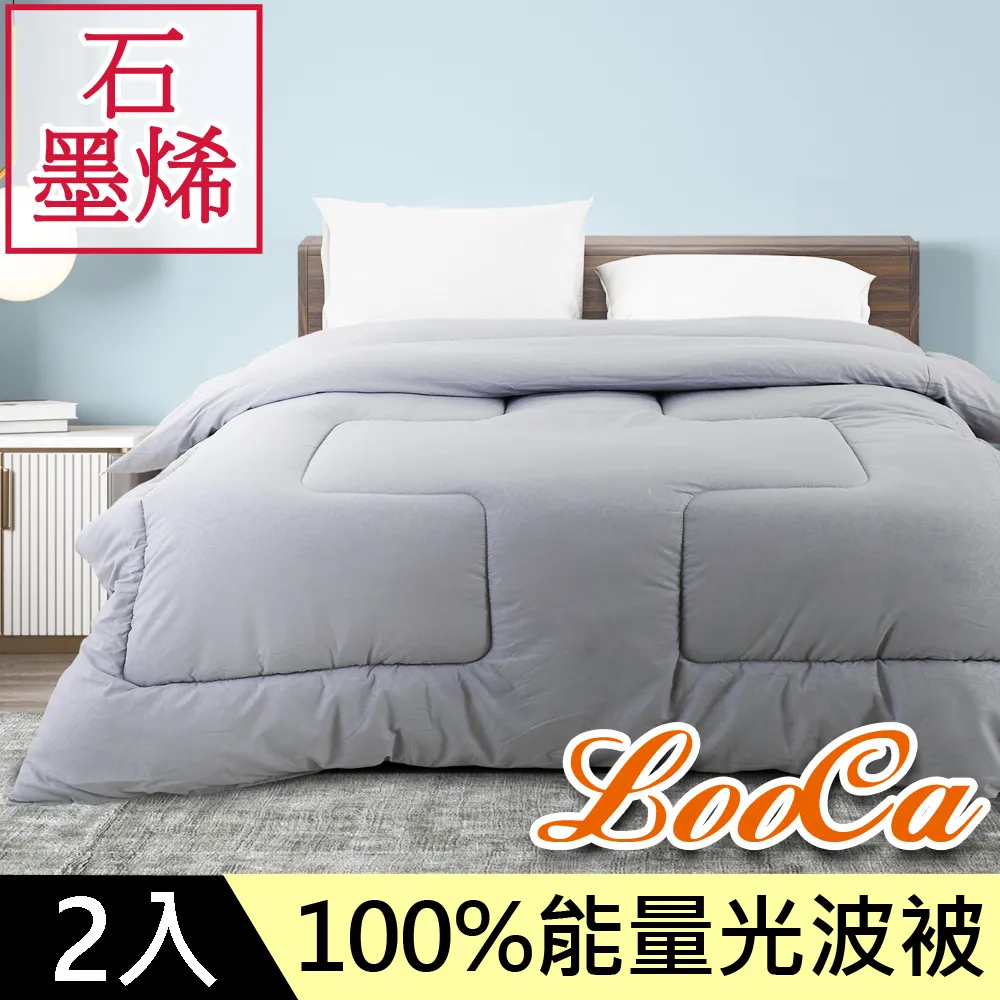 LooCa 高效防水透氣5cm三折床墊(單人/雙人) 歷史價格詳細信息