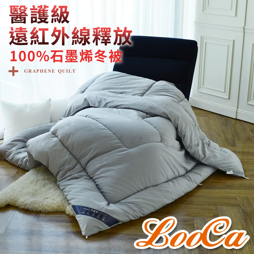【LooCa】醫護級100%石墨烯遠紅外線5cmHT乳膠床墊-單大3.5尺(贈石墨烯枕套+石墨烯四季被-超值組) 歷史價格詳細信息