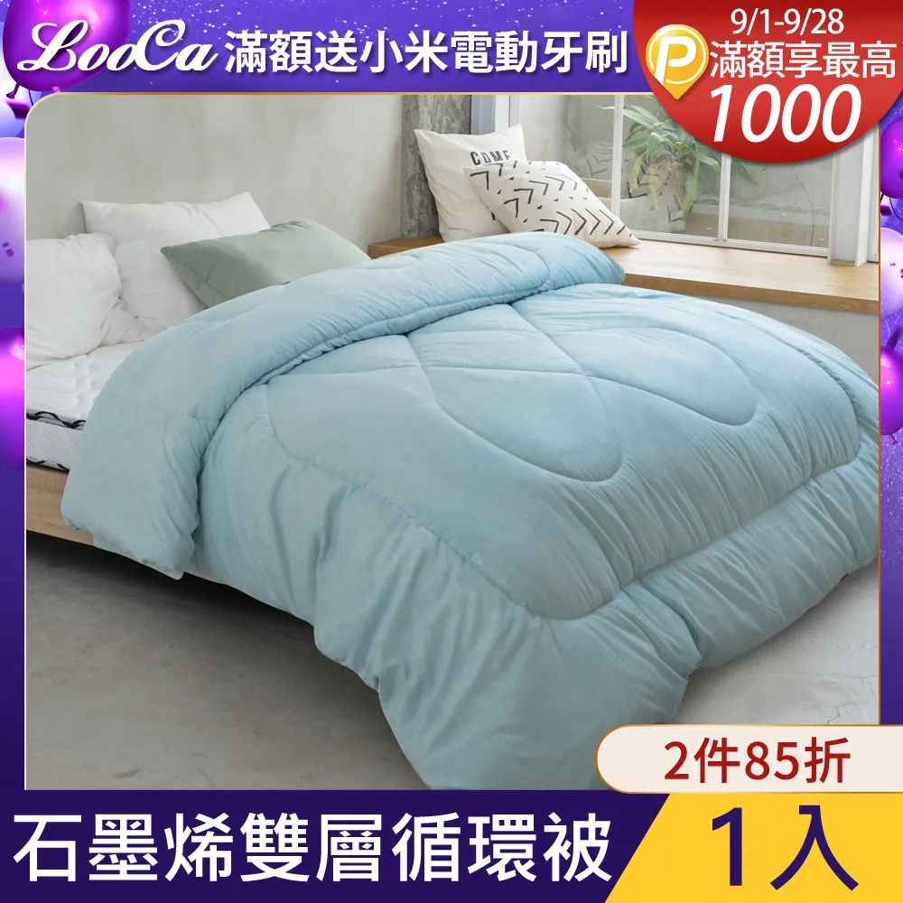 【LooCa】高效100%石墨烯遠紅外線5cmHT乳膠床墊-單人3尺(贈枕套+保固-速達) 歷史價格詳細信息