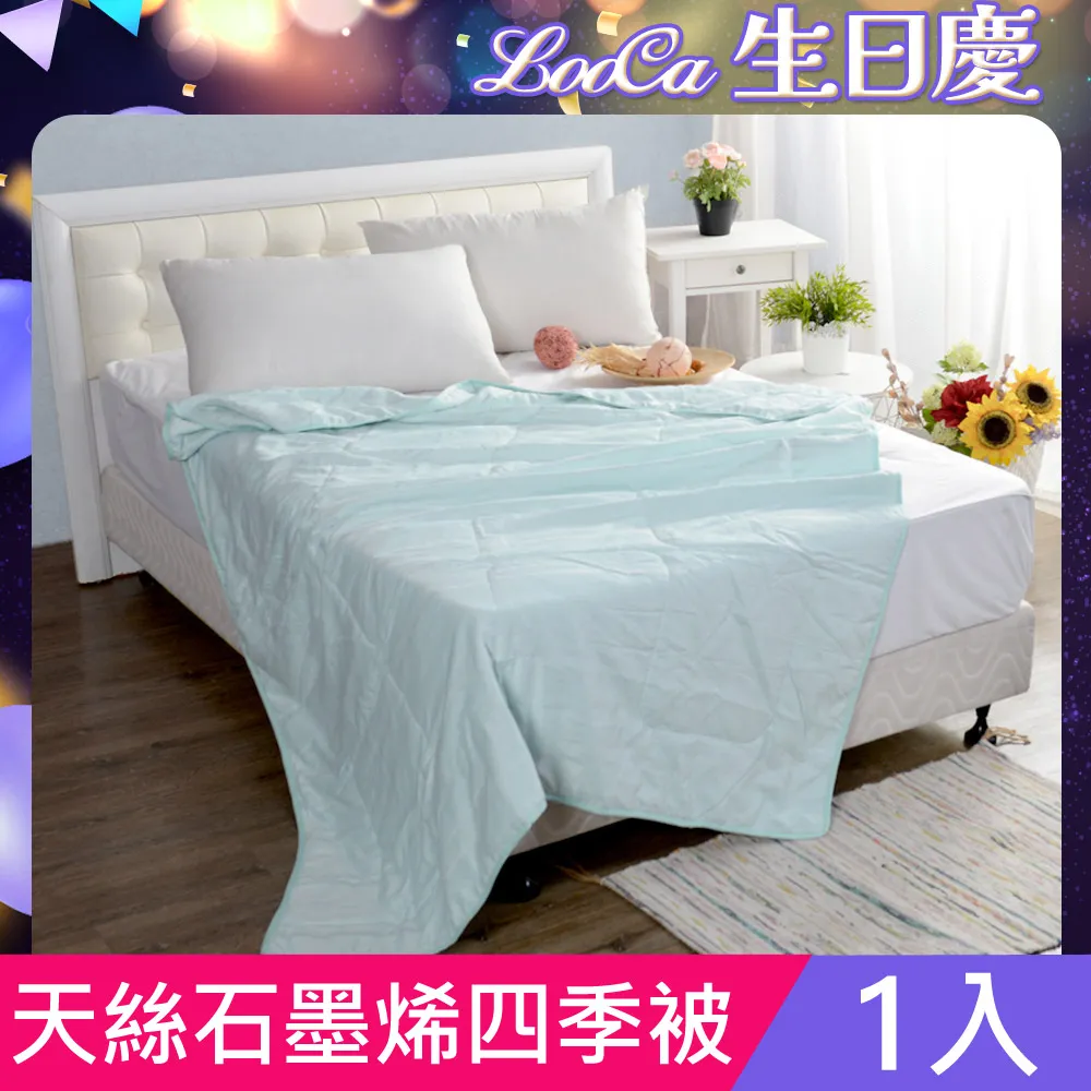 LooCa石墨烯抗菌天絲四季被/涼被(4x5尺) 歷史價格詳細信息