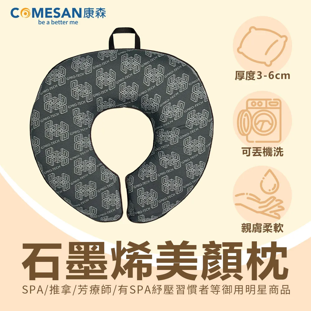 COMESAN 康森 SPA美容床專用 手工縫製 單面空氣布顏枕2.4cm (台灣製造/有洞趴枕/美容枕/SPA枕) 歷史價格詳細信息
