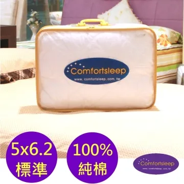 《Comfortsleep》3D親水性記憶膠棉人體工學枕頭1入, 送枕頭保潔墊 歷史價格詳細信息