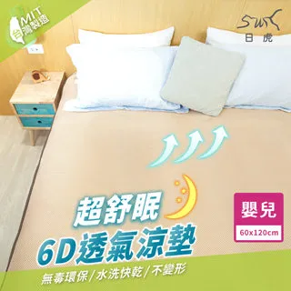 舒眠透氣嬰兒記憶枕（美夢貓頭鷹） 歷史價格詳細信息