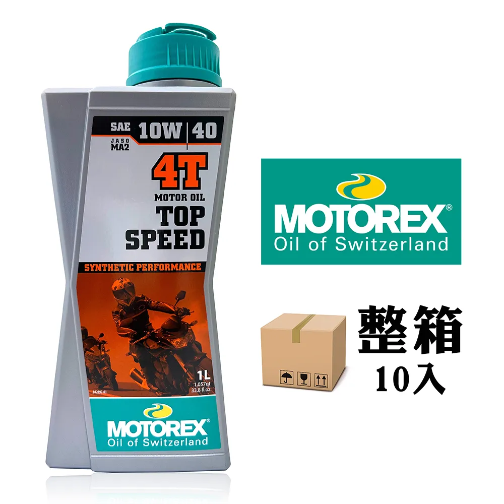 TOP SPEED AI系列 A150(4x12mm) 免手持自動碎紙機(自動150張) 歷史價格詳細信息