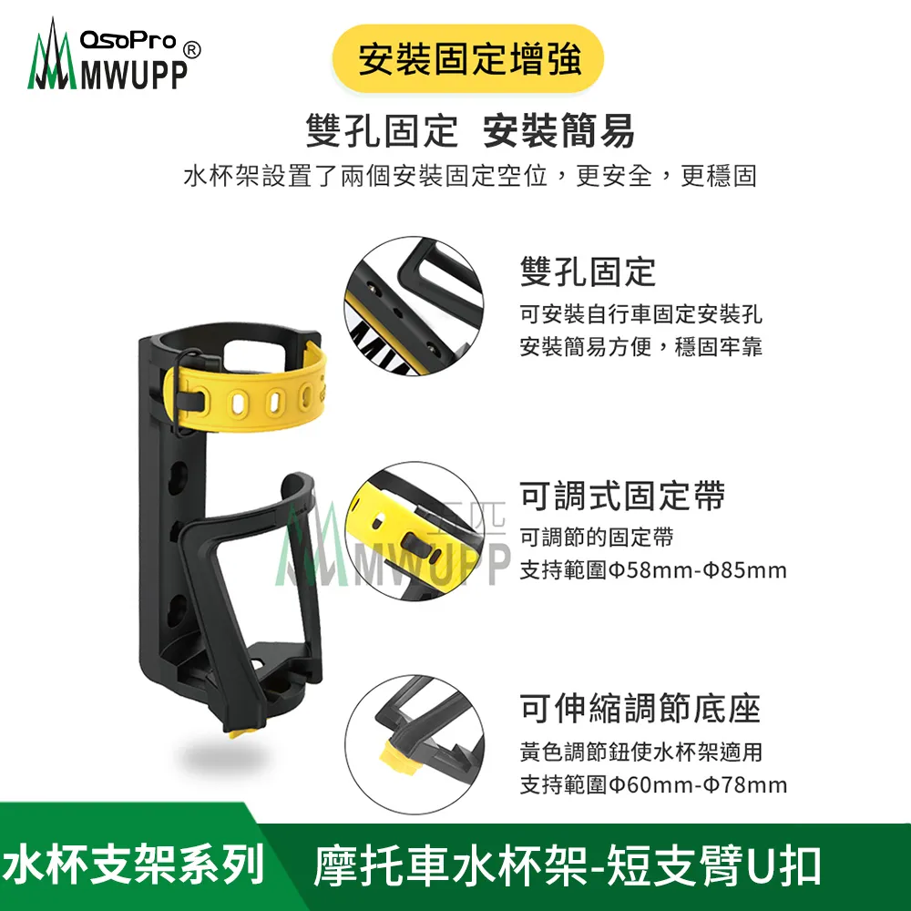 五匹MWUPP摩托車架-相機+Gopro接頭-U扣 歷史價格詳細信息