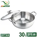 【PERFECT 理想】極緻316萬能鍋26cm雙耳(台灣製造) 歷史價格詳細信息