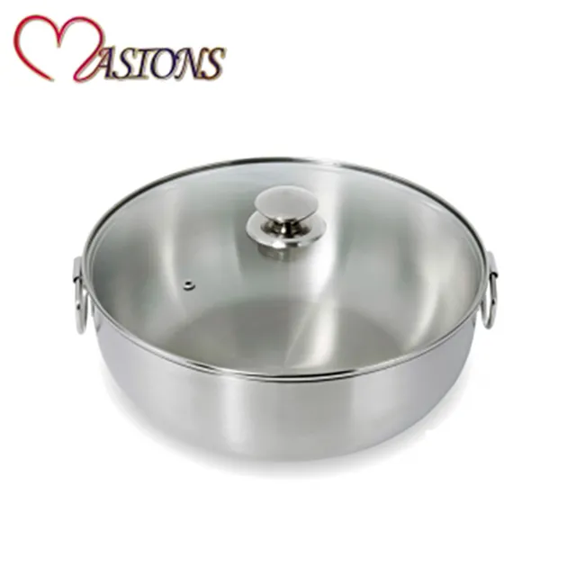 美心 MASIONS 維多利亞 Victoria 皇家316不鏽鋼密扣便當盒14cm 歷史價格詳細信息