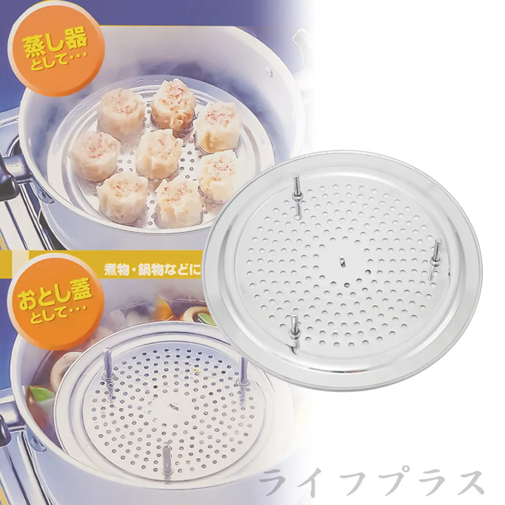 日本製ECHO不鏽鋼計量器 歷史價格詳細信息