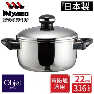 【日本Miyaco】不鏽鋼手沖細口壺-亮面-0.9L(電磁爐可用) 歷史價格詳細信息