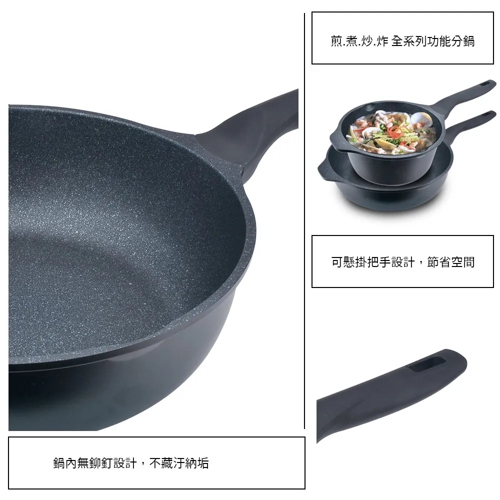 【米雅可 Miyaco】礦岩鑄造不沾平底鍋24cm(無蓋) 歷史價格詳細信息