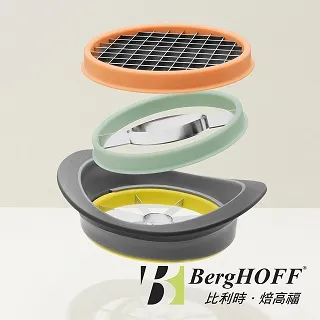 BergHOFF LEO 三合一切片刀 歷史價格詳細信息
