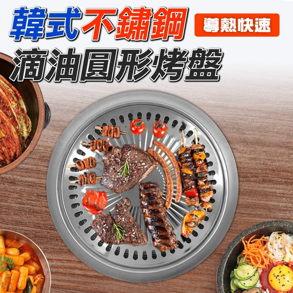 韓式不銹鋼圓盤飯店用帶磁圓盤加厚反邊菜果盤歐式多用盤商用托盤-滿599免運 歷史價格詳細信息