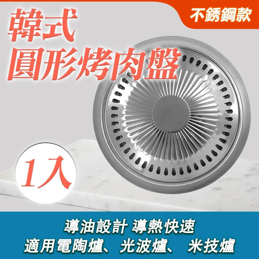 韓式不銹鋼圓盤飯店用帶磁圓盤加厚反邊菜果盤歐式多用盤商用托盤-滿599免運 歷史價格詳細信息