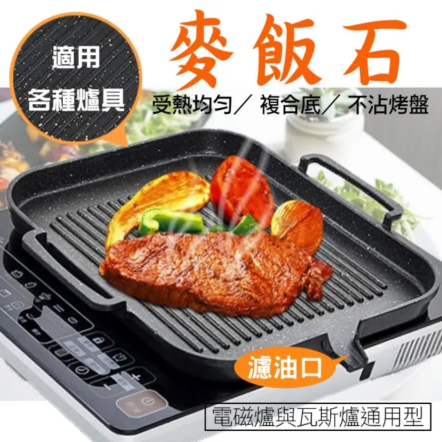 韓式麥飯石不沾燒烤盤《泡泡生活》 歷史價格詳細信息