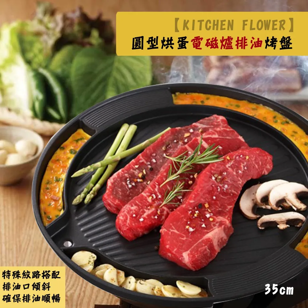 【KITCHEN FLOWER】北歐療癒風綠木耐刮深炒鍋 28cm 歷史價格詳細信息