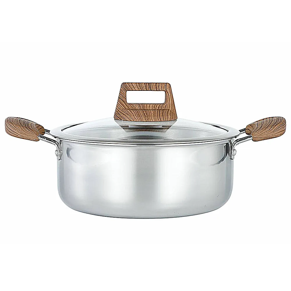 鵝頭牌不鏽鋼木紋雙耳湯鍋26cm+卡旺雙安全卡式爐(CI-2642+K1-A005D) 歷史價格詳細信息