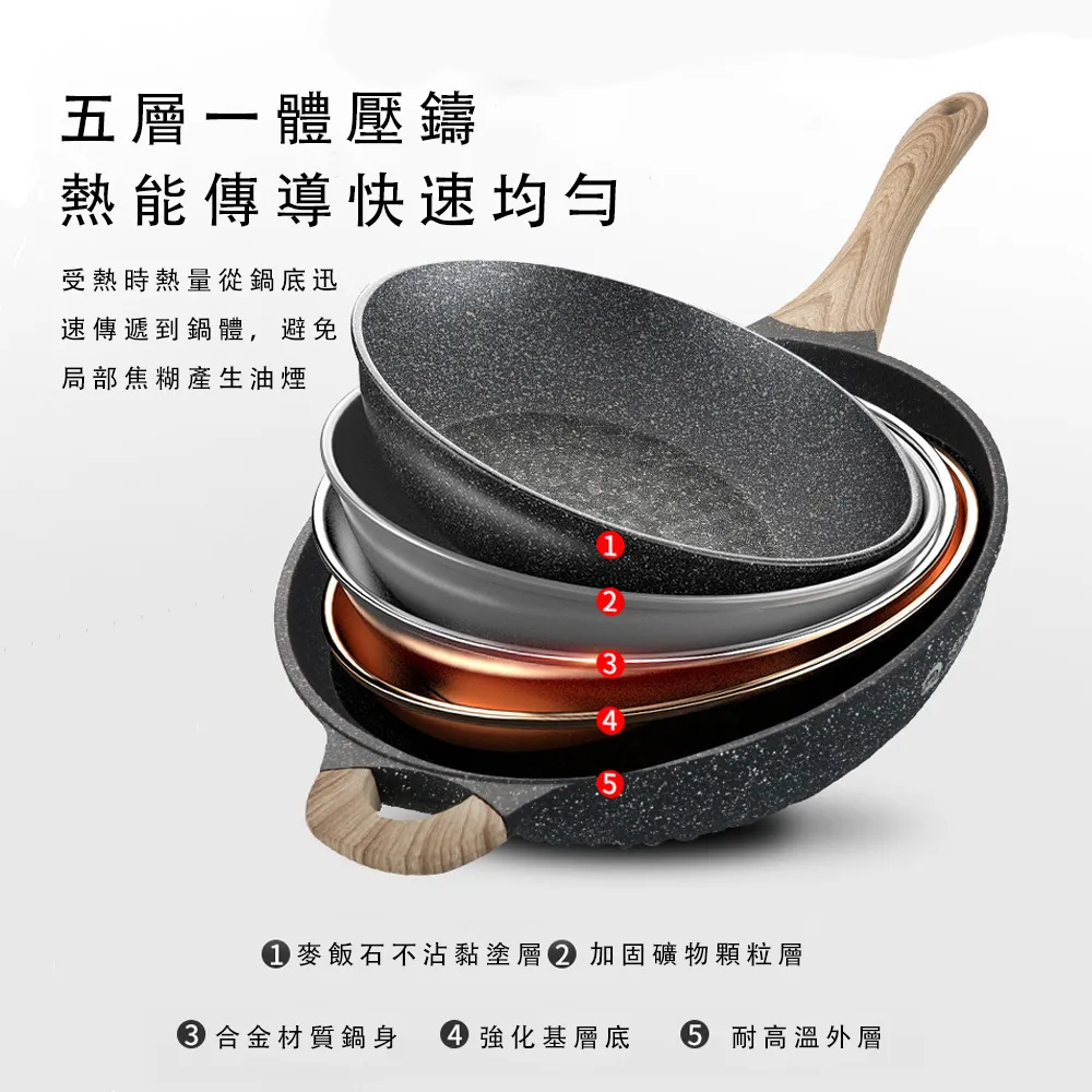 【森宿】摺疊透氣寵物外出斜背包 狗狗單肩包 貓咪外出包 歷史價格詳細信息