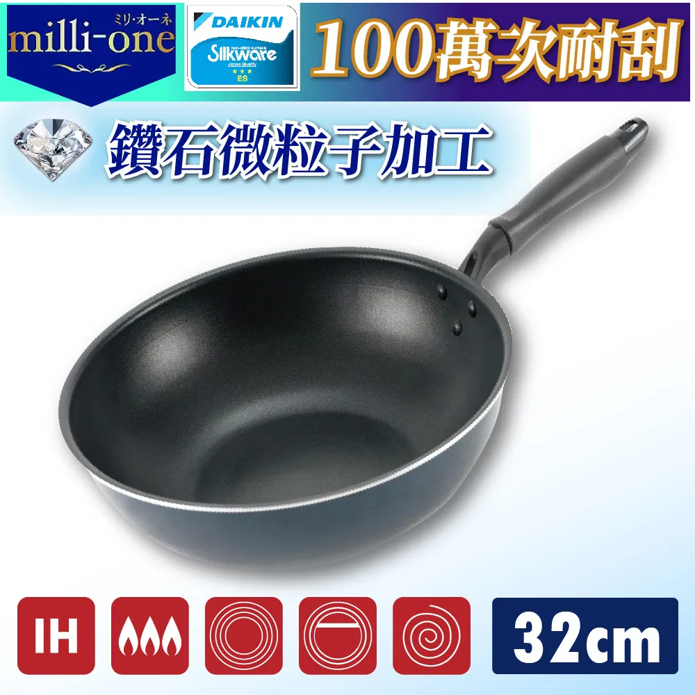 【KAKUSEE】懶人抹布手套/清潔不織布手套 20入 歷史價格詳細信息