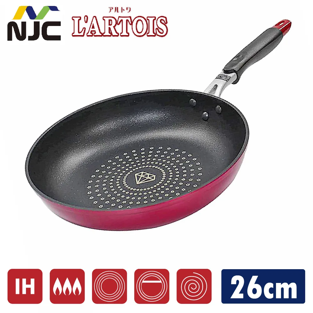 日本特厚深型天婦羅油炸鍋20cm（附瀝油網） 歷史價格詳細信息