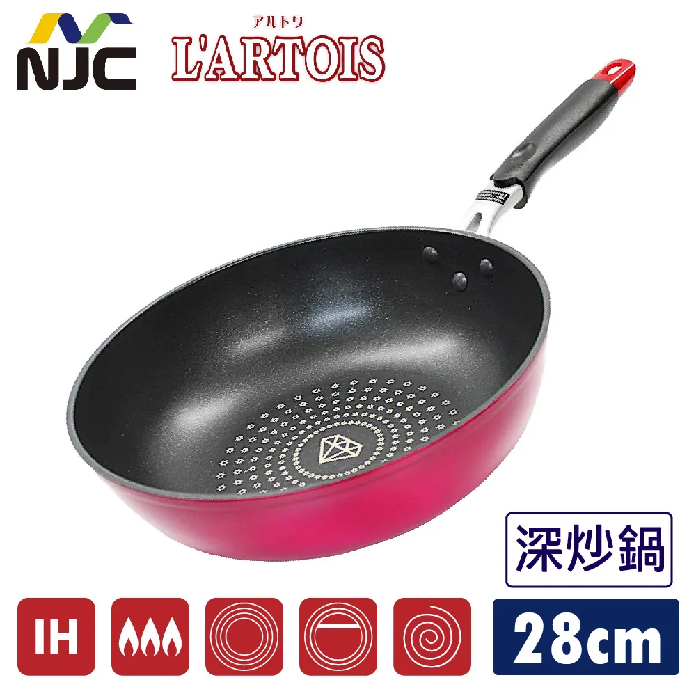 日本特厚深型天婦羅油炸鍋20cm（附瀝油網） 歷史價格詳細信息