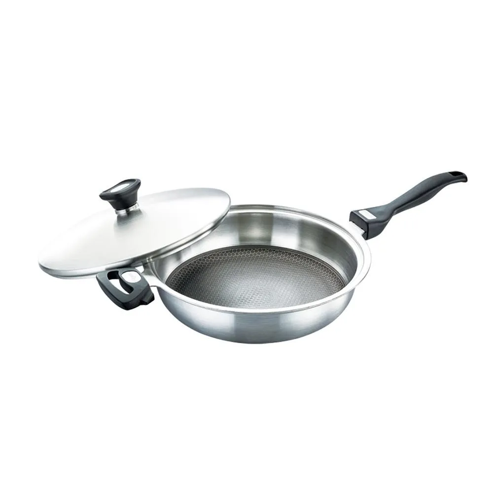 【Miyaco米雅可】316不鏽鋼七層複合金鍋24cm雙耳湯鍋MY-3024 歷史價格詳細信息