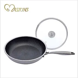 皇家不鏽鋼單層掛勾架(1組) 歷史價格詳細信息