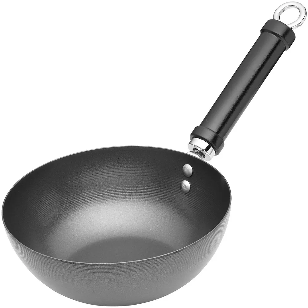 KitchenCraft 不沾炒鍋(20cm) 歷史價格詳細信息