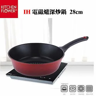 【KITCHEN FLOWER】北歐療癒風綠木耐刮深炒鍋 28cm 歷史價格詳細信息