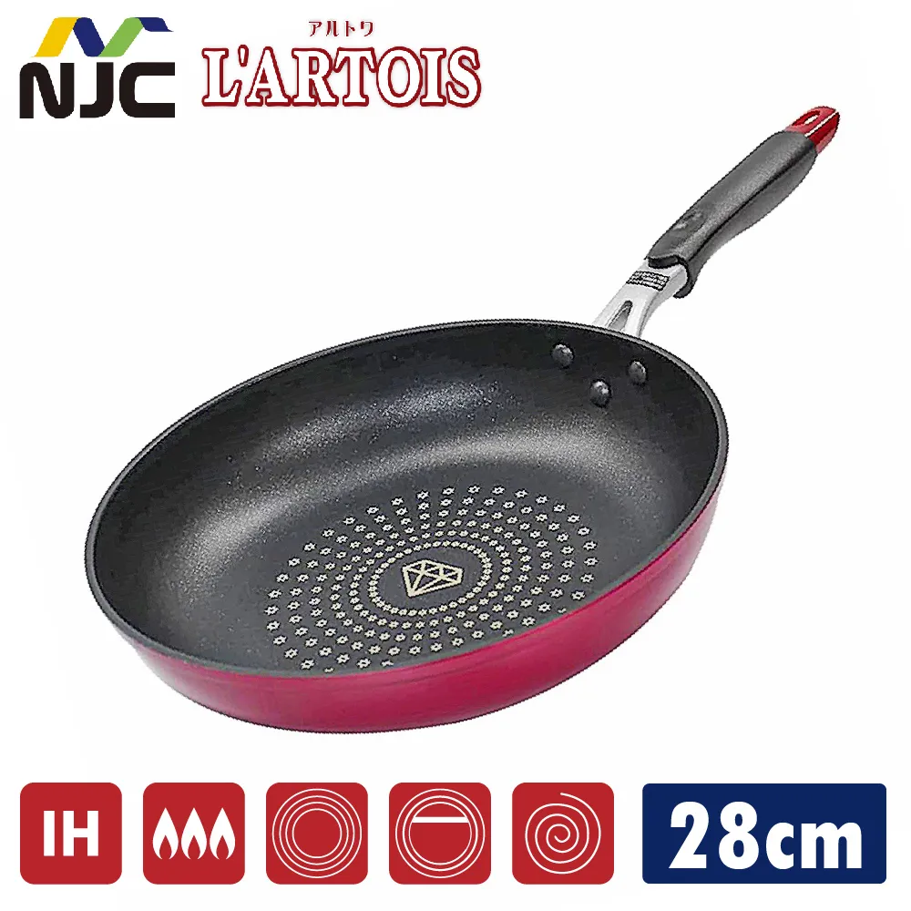 日本特厚深型天婦羅油炸鍋20cm（附瀝油網） 歷史價格詳細信息