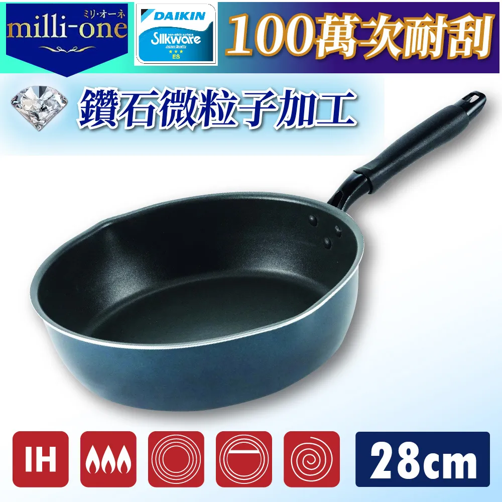 【KAKUSEE】懶人抹布手套/清潔不織布手套 20入 歷史價格詳細信息