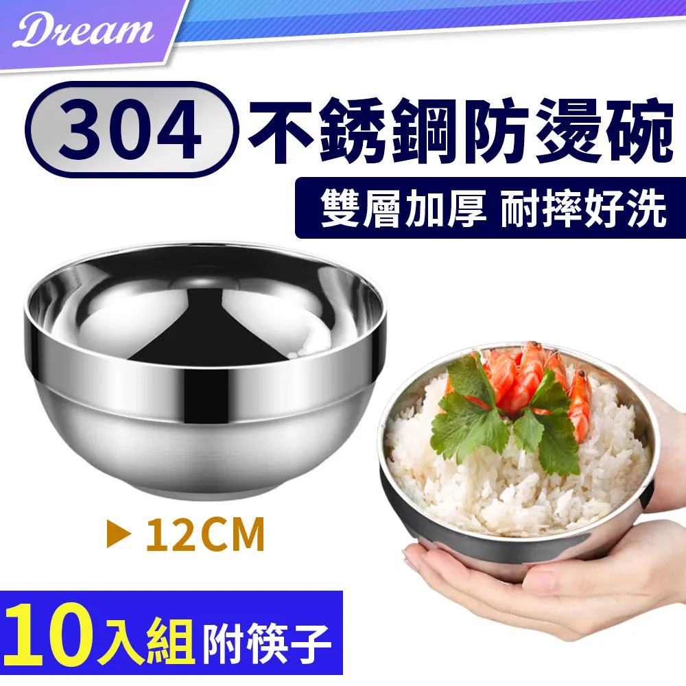 304不銹鋼碗夾/防燙夾 歷史價格詳細信息