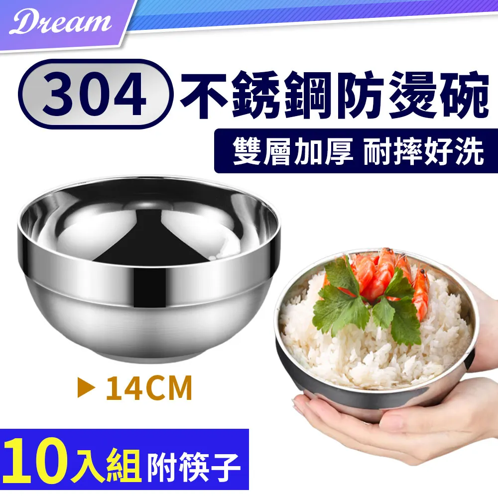 304不銹鋼碗夾/防燙夾 歷史價格詳細信息