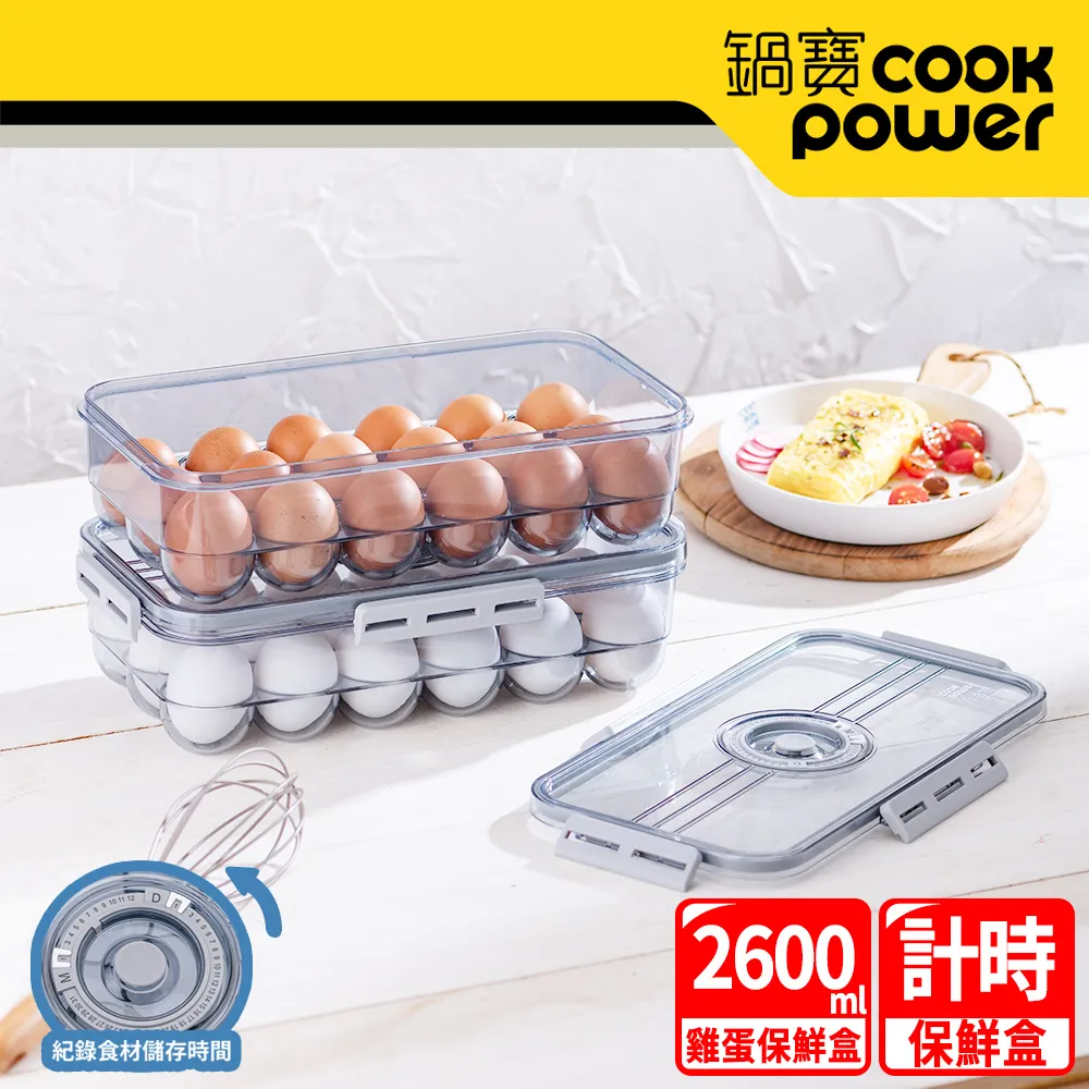 CookPower 鍋寶 雞蛋保鮮盒2600ml(BVT-2601) 歷史價格詳細信息