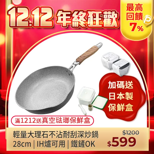 Premier 量杯+調理盆 歷史價格詳細信息