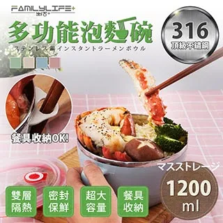 【FL生活+】頂級不銹鋼加厚防爆抗拉淋浴水管-1.4公尺(FL-078)純銅接頭 蓮蓬頭專用 3層製造 3年保固 歷史價格詳細信息