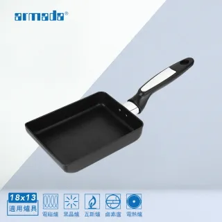 【armada 亞曼達】 Fitness系列 26cm高身小炒鍋(含蓋) 歷史價格詳細信息