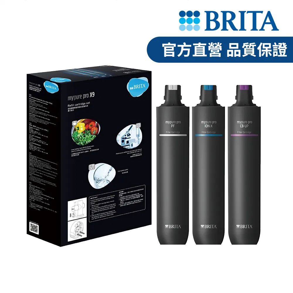德國BRITA mypure pro X9 濾芯組 價格比較,價格查詢,歷史價格詳細信息