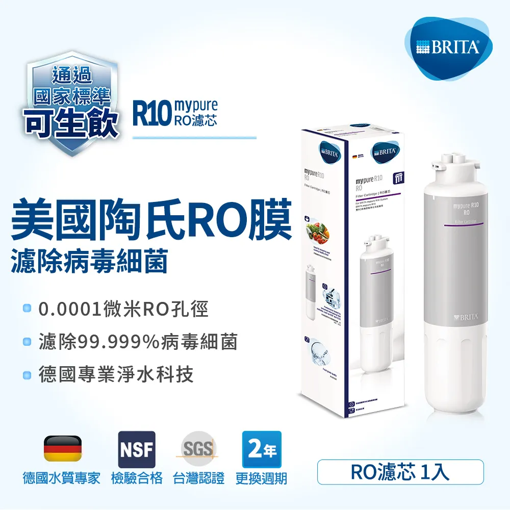 BRITA R10專用替換組｜第一道PF-CB前置濾心(3入)+第四道PAC後置濾心(3入) 歷史價格詳細信息