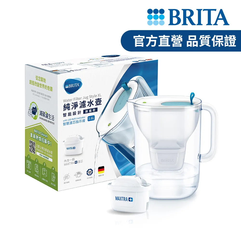 德國 BRITA水龍頭專用可用4個月濾芯 3入 (36313) 歷史價格詳細信息