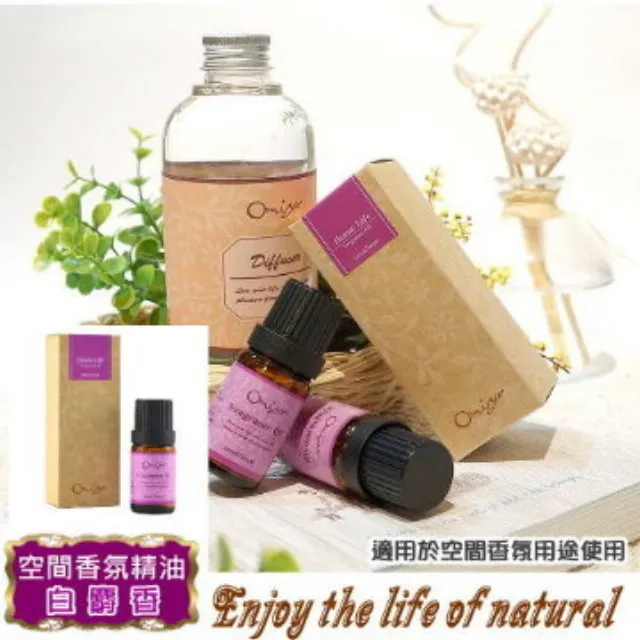 香氛空間防護噴霧【小蒼蘭調】 歷史價格詳細信息